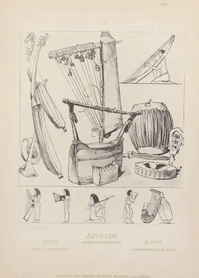 Egypt; Musical instruments av Adolf Rosenberg