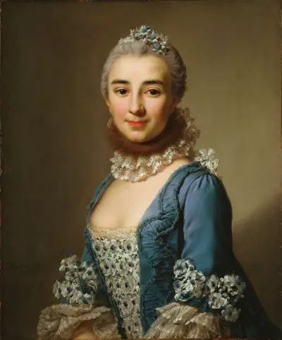 Unbekannte Dame von Alexander Roslin