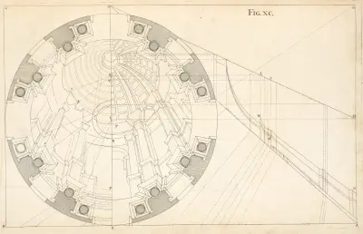 A cupola in horizontal perspective av Andrea Pozzo