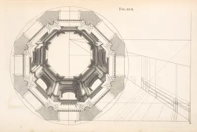 An octangular cupola av Andrea Pozzo