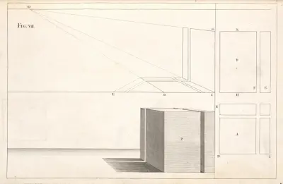 Ein weiteres Beispiel eines geometrischen Plans und Aufrisses, in Perspektive gesetzt von Andrea Pozzo