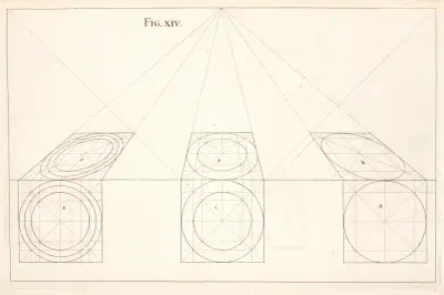Kreise in Perspektive von Andrea Pozzo