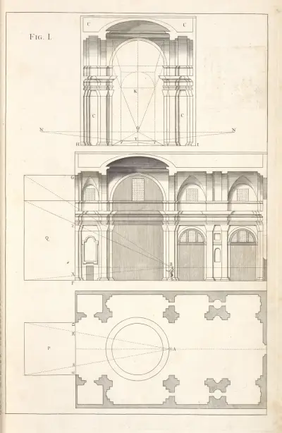 Explication of the lines of the plan and horizon, and of the points of the eye and of the distance. av Andrea Pozzo