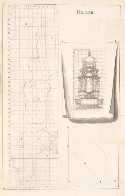 Of making the net-work on frames, for representing the architecture as solid. av Andrea Pozzo