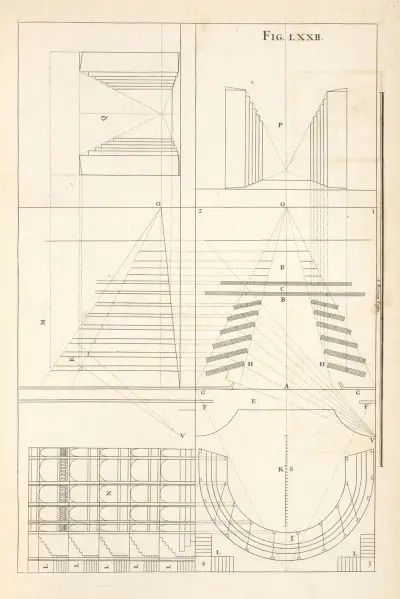 Of scenes for the stage. av Andrea Pozzo