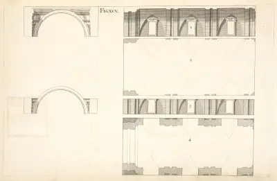 Other preparations to the ninety-eighth and ninety-ninth figures. av Andrea Pozzo