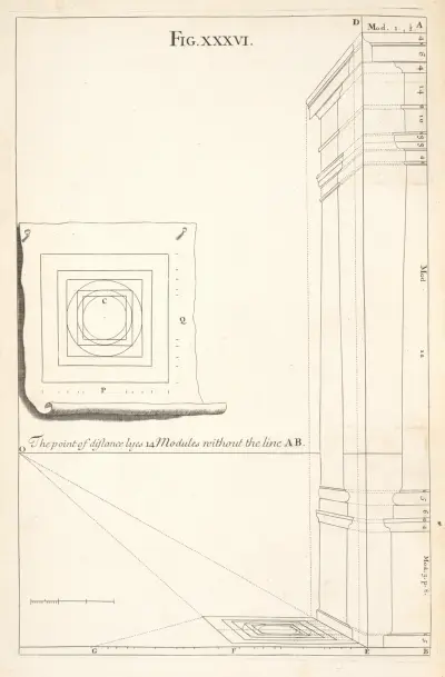 Preparatory to the thirty-seventh. [Outline and perspective lines.] av Andrea Pozzo