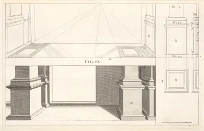 Die Architektur Vignolas in Perspektive; und zuerst der Piedestal der toskanischen Ordnung von Andrea Pozzo