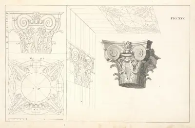 The composite capital in perspective av Andrea Pozzo