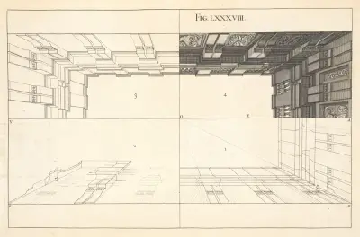 Die horizontale Projektion der Balustrade der siebenundachtzigsten Figur, aus geringer Entfernung betrachtet von Andrea Pozzo