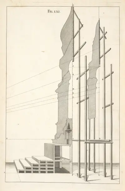 The manner of erecting machines, that consist of several ranges of frames. av Andrea Pozzo
