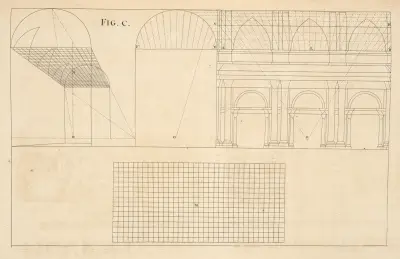 The method of drawing the net of lattice-work on vaults. av Andrea Pozzo