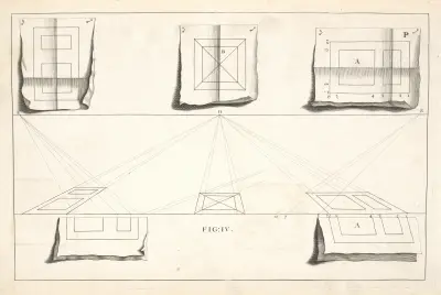 The optical delineation of a square. av Andrea Pozzo