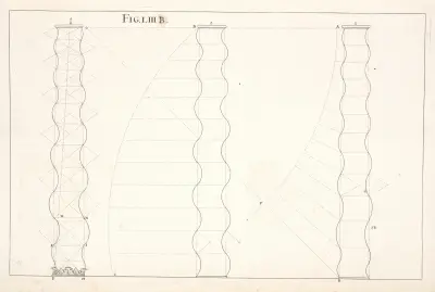 Die Architekturordnungen, entnommen aus Palladio und Scamozzi von Andrea Pozzo