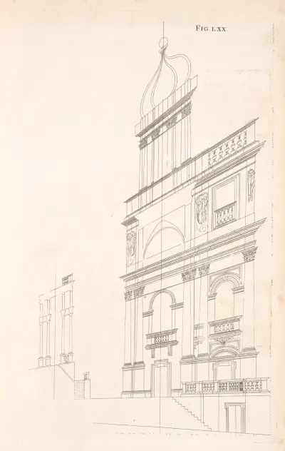 The perspective of the elevation of the sixty-eighth figure, and the fourth preparation to the seventy-first figure. av Andrea Pozzo