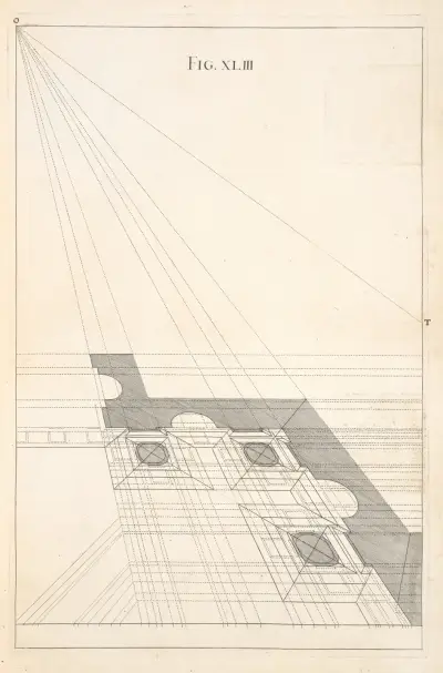 The plan of the fortieth figure in perspective. av Andrea Pozzo