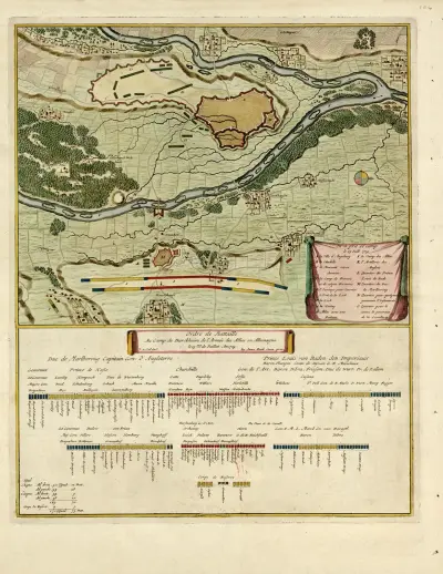 Ordre de battaille au camp de Burkheim de…Allemagne, Anna Beek