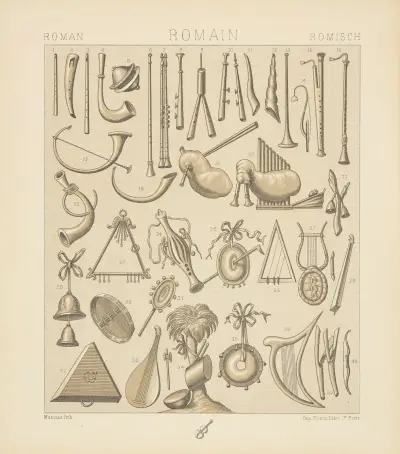 Instruments de musique, Auguste Racinet