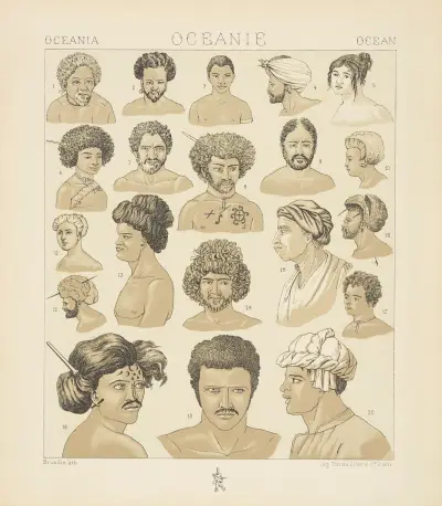 La parure a l’état de nature; Polynésie, Mélanésie etc, Auguste Racinet