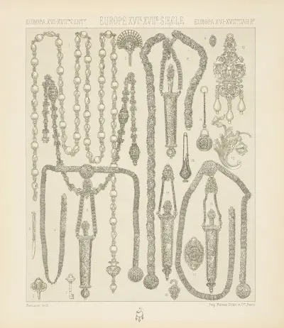 Orfevrerie, joailleries – objets de parure, Auguste Racinet