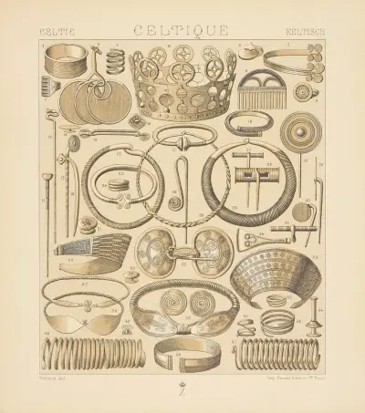 Parures des Scandinaves de l’age du bronze, Auguste Racinet