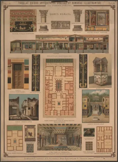 The Roman House av Bronisław Gembarzewski