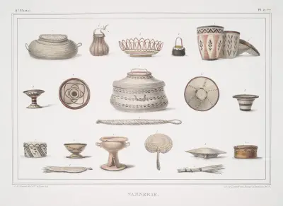 Korgflätning av Jean Baptiste Debret
