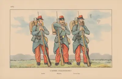 L’armée D’aujourd’hui. 1889 av Caran d'Ache