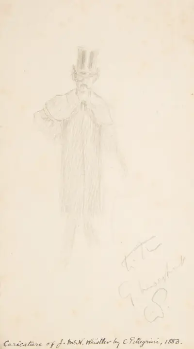 Karikatur von James McNeill Whistler von Carlo Pellegrini