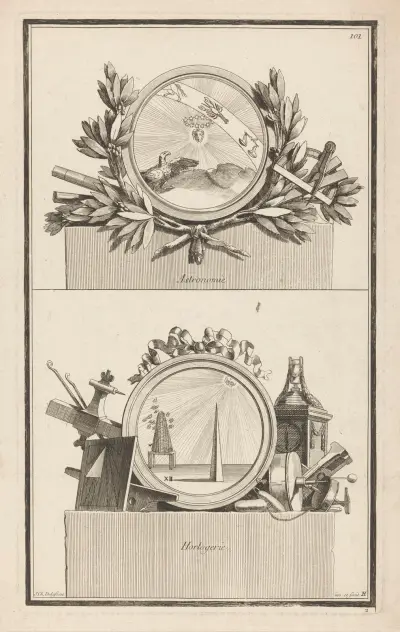 Astronomie, Horlogerie av Jean-Charles Delafosse
