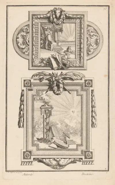 Auktoritet, lära av Jean-Charles Delafosse