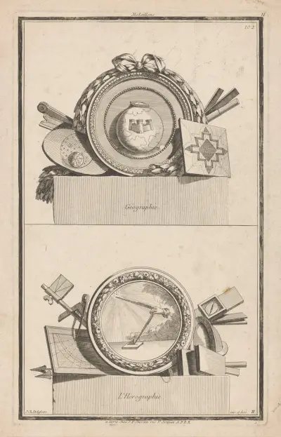 Géographie, L’Horographie av Jean-Charles Delafosse
