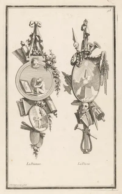 Måleriet, Poesin av Jean-Charles Delafosse