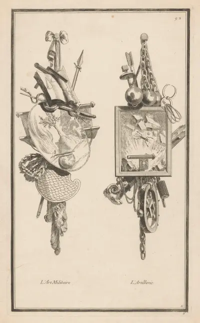 Militärkonsten, Artilleriet av Jean-Charles Delafosse