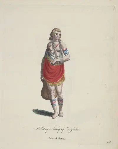 Tracht einer Dame aus Virginia von Charles Grignion