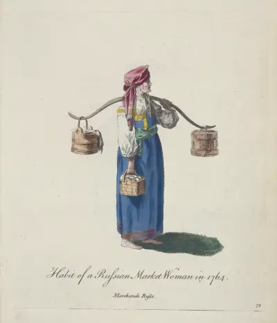 Rysk marknadskvinnas dräkt 1764, matchande rysk av Charles Grignion