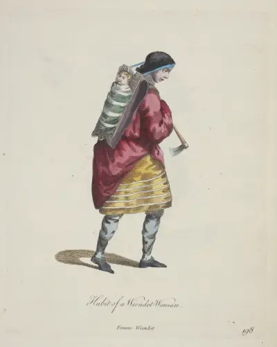Oblečení ženy Wiendot. Femme Wiendot, Charles Grignion