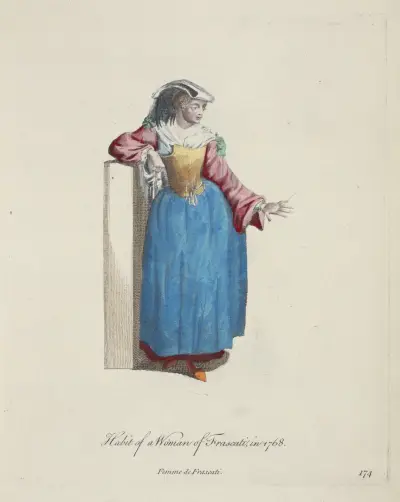 Žena z Frascati 1768, Charles Grignion