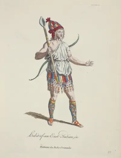 Ostindický kroj, Charles Grignion