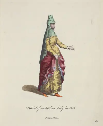 Dräkt från en italiensk dam 1626 av Charles Grignion