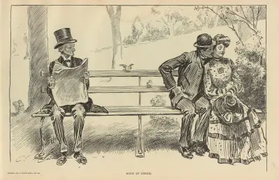 Frühlingszeichen von Charles Dana Gibson