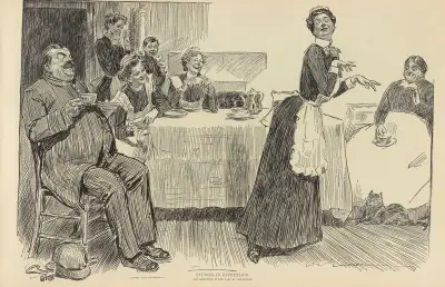 Studies in expression av Charles Dana Gibson