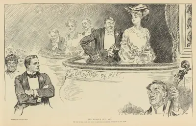 Det svagare könet.–VIII av Charles Dana Gibson