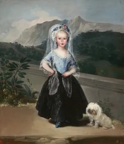 María Teresa de Borbón y Vallabriga,later Condesa de Chinchón av Francisco de Goya