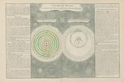 Atlas methodique et elementaire de geographie Pl.04 av Claude Buy de Mornas