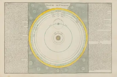 Metodisk och elementär atlas över geografi Pl.05 av Claude Buy de Mornas