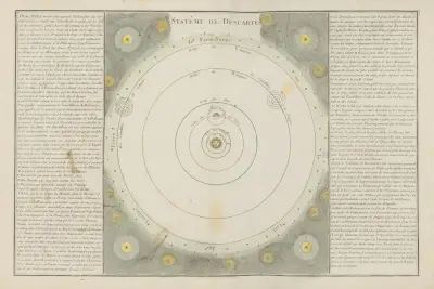 Atlas methodique et elementaire de geographie Pl.06 av Claude Buy de Mornas