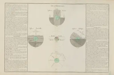 Atlas methodique et elementaire de geographie Pl.09 av Claude Buy de Mornas