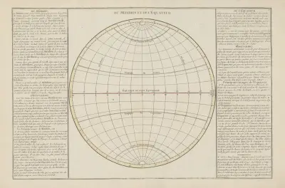 Atlas methodique et elementaire de geographie Pl.10 av Claude Buy de Mornas