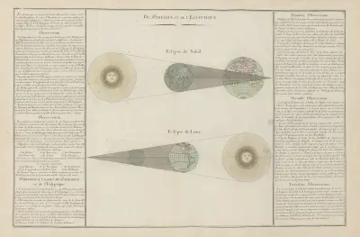 Atlas methodique et elementaire de geographie Pl.11 av Claude Buy de Mornas